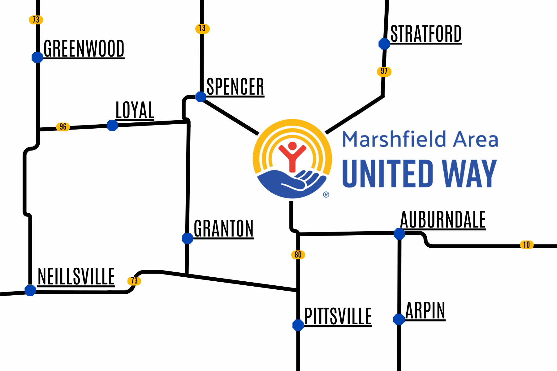 Service Map 2025